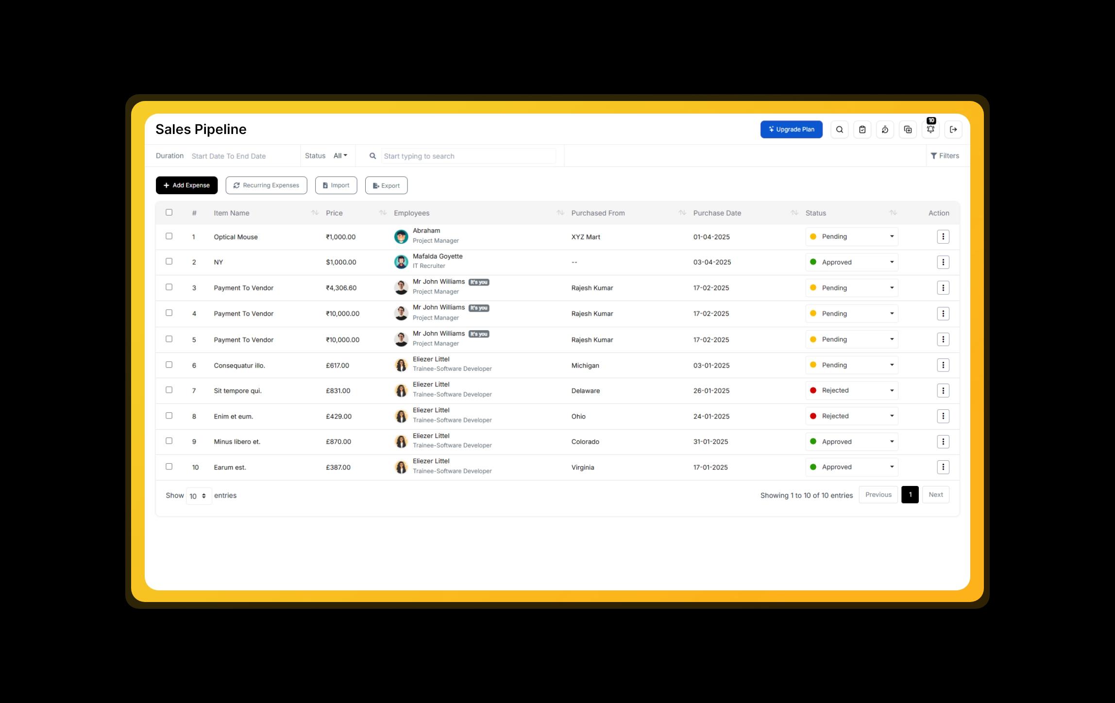 Sales Pipeline